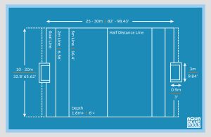 Water Polo Pool Guide - Dimensions & Markings | Aqua Blue Pools